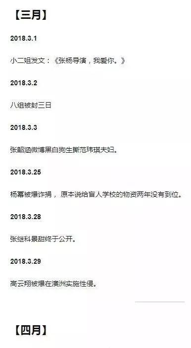 你吃瓜仿写,那些你不知道的幕后故事