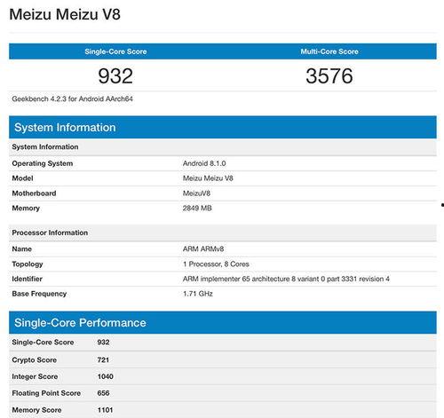 吃瓜懵逼素材,揭秘娱乐圈那些让人瞠目结舌的内幕