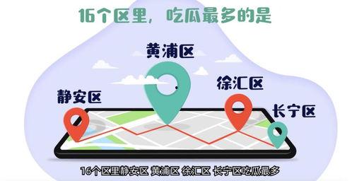 吃瓜报料群,娱乐圈幕后故事大曝光