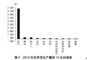 星盘分析吃瓜群众,吃瓜群众的命运轨迹