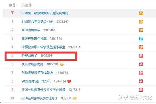 吃瓜好听昵称大全,盘点那些让人一听就“吃瓜”欲罢不能的昵称大全