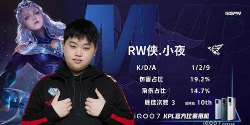 kpl吃瓜合集,盘点赛场内外那些精彩瞬间